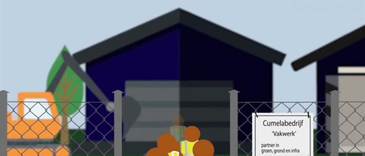 PFAS Stikstof animatie