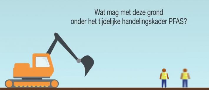 PFAS animatie