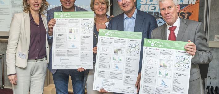 Groene Koers, Janneke, Jan Vrij 