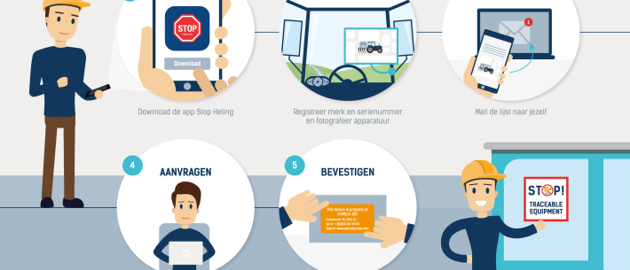 Infographic Stop Diefstal