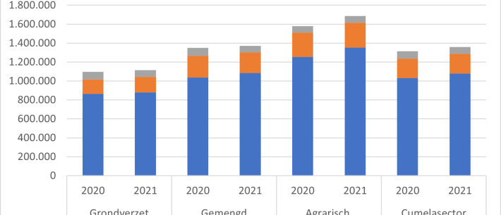 CumelaKompasDEC2022