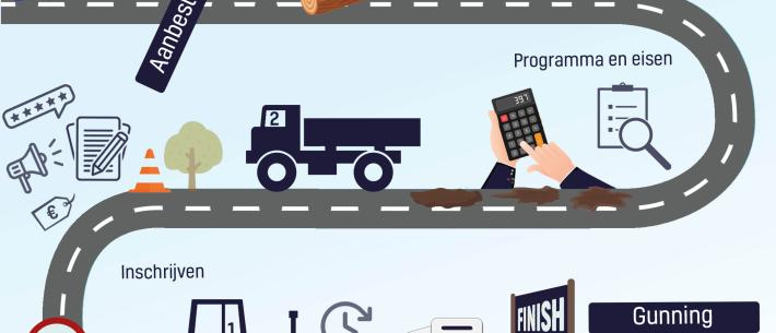 infographic e-learning Beter Aanbesteden