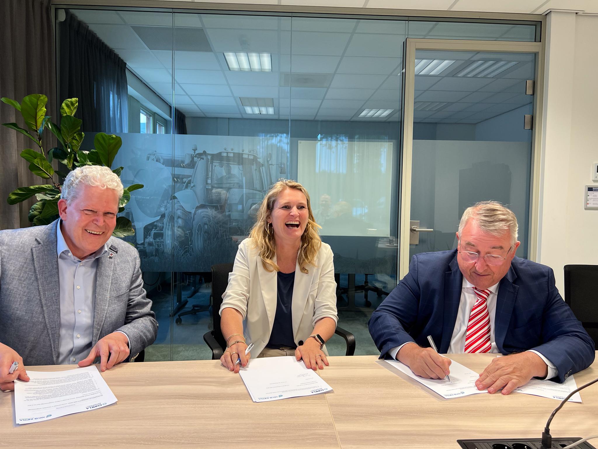Ondertekening