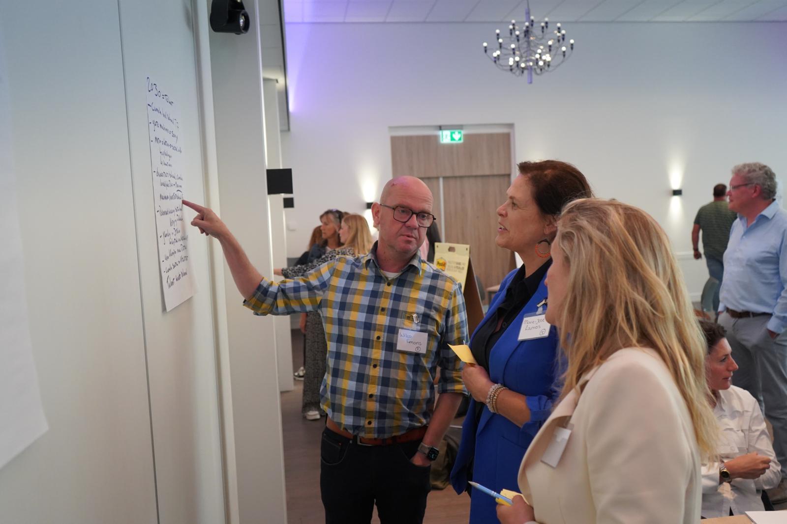 Visiedag arbeidsmarkt