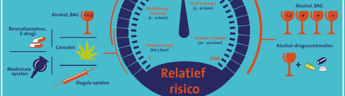 drank en drugs illustratie