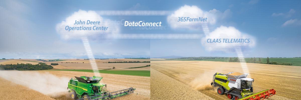Dataconnect beeld