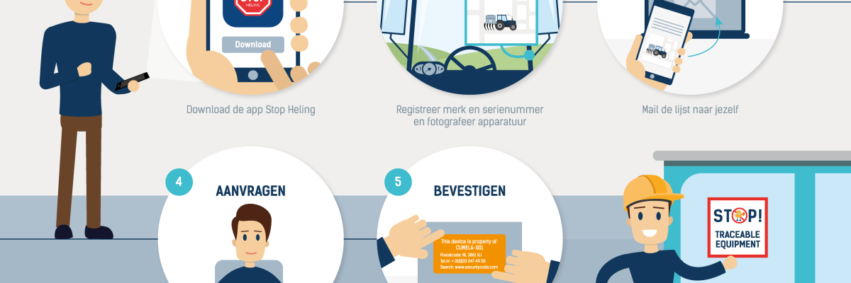 Infographic Stop Diefstal