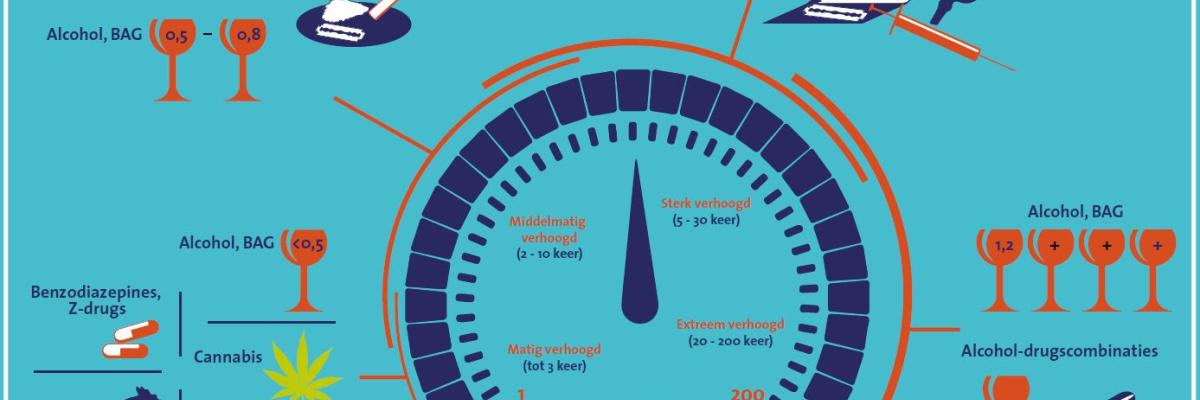 drank en drugs illustratie