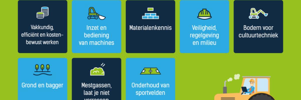 poster elearnings