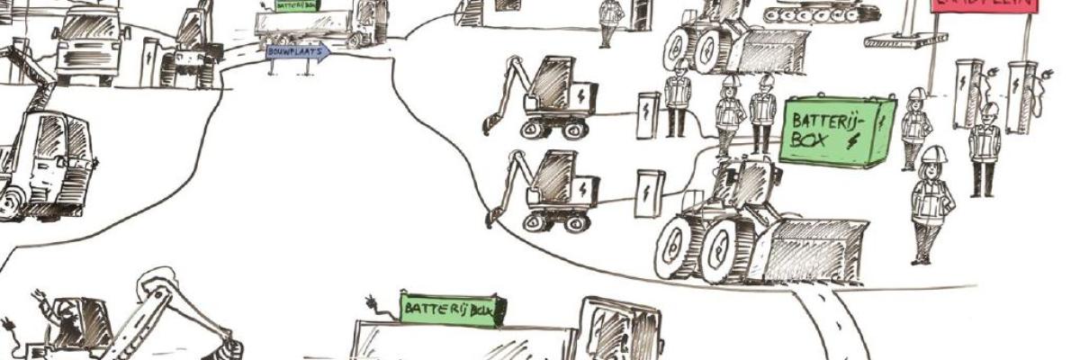 Richtlijn Veilige Inzet Elektrisch Materieel 