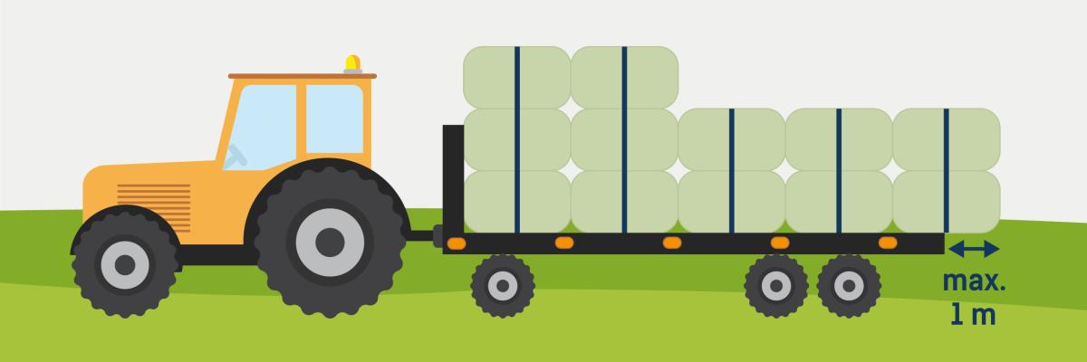 lading zekeren
