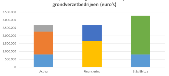 CumelaKompasAnalyse
