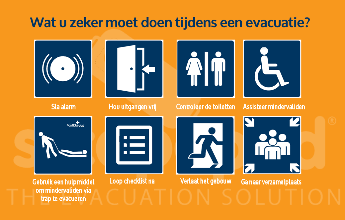 evacuatie, bhv, nooduitgang (4418), 2021 (4388)