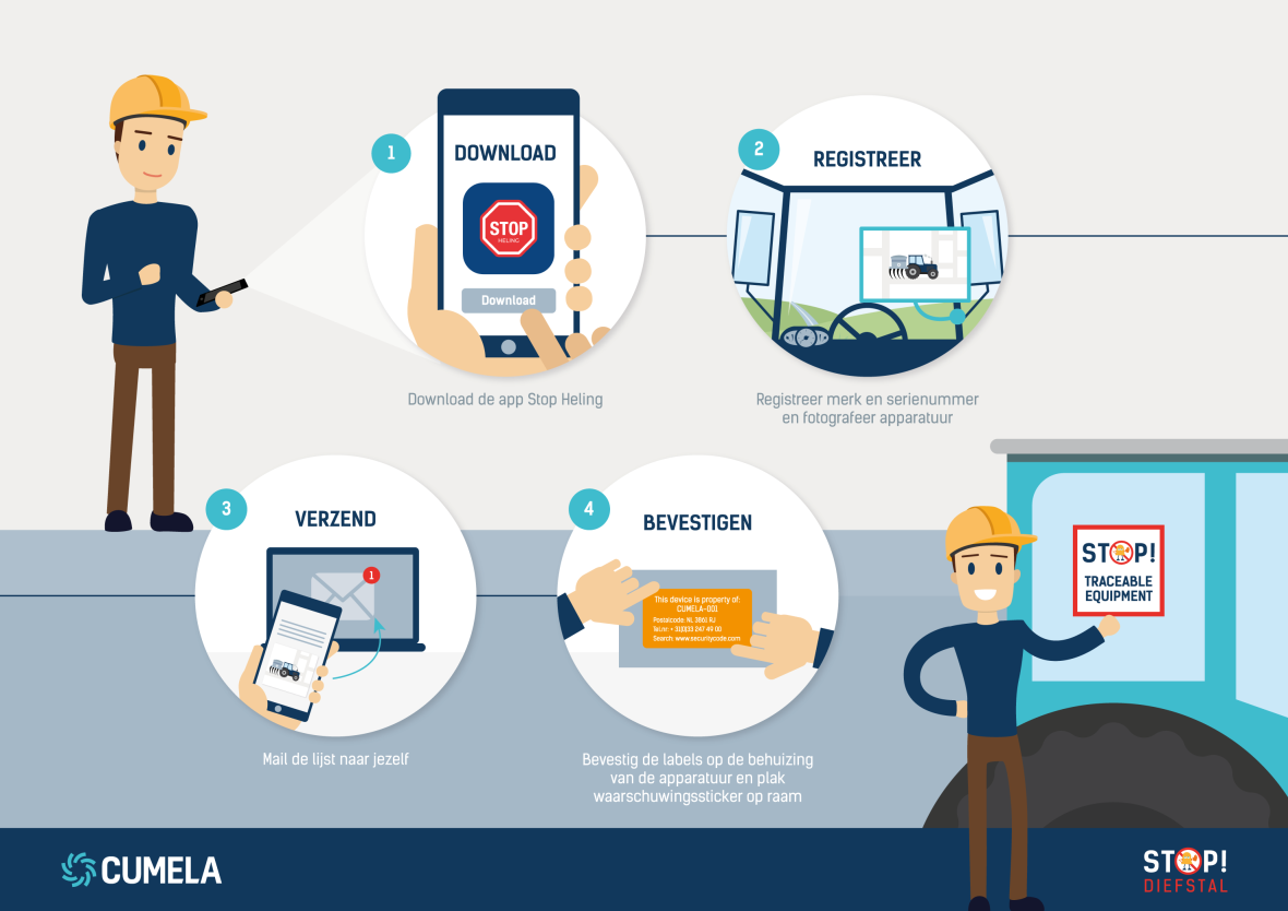 Stop Diefstal infographic