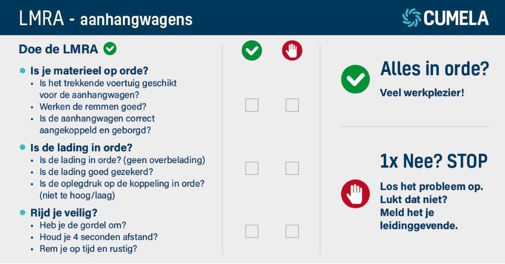 Laatste Minuut analyse LMRA kantelen