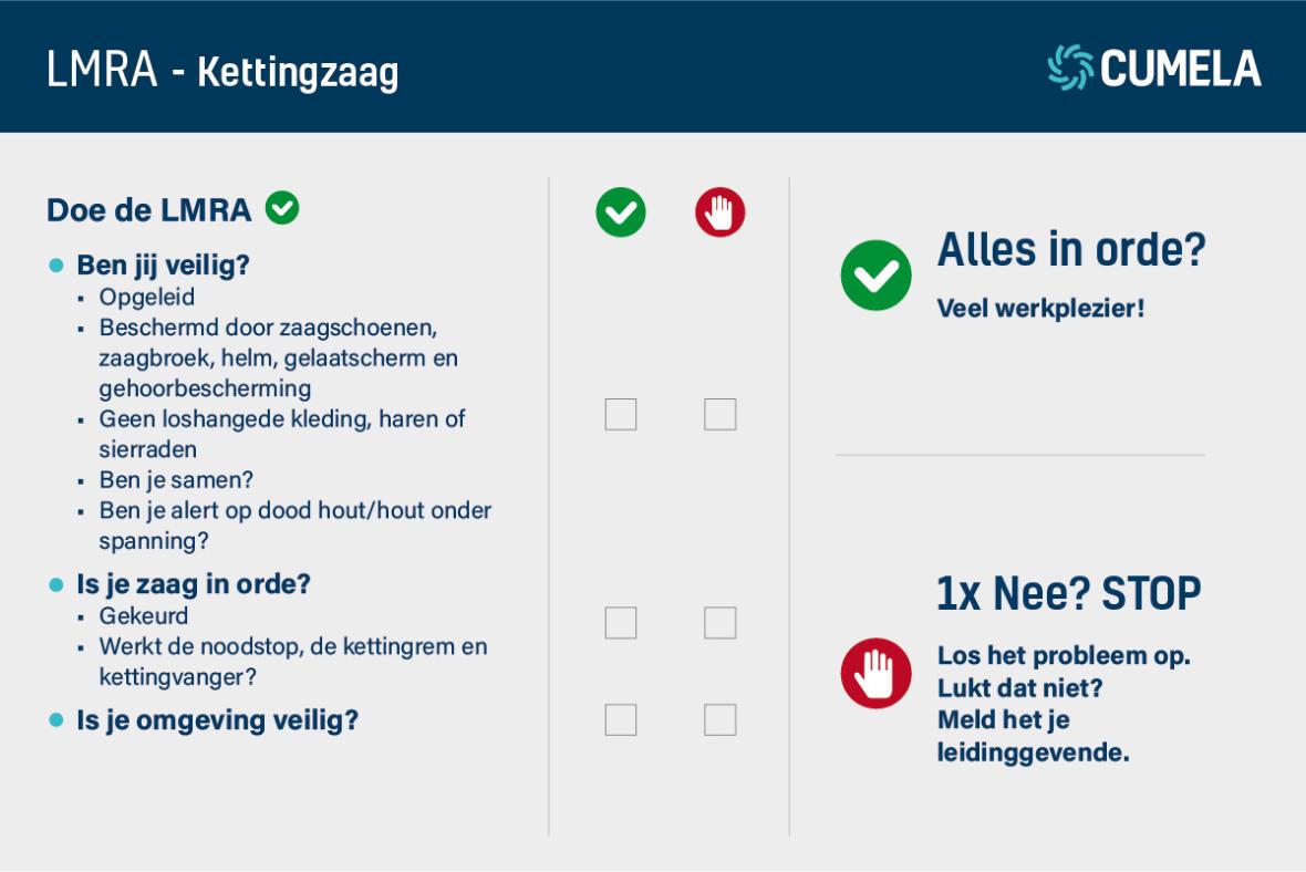 Kettingzaag - Laatste Minuut Risico Analyse 