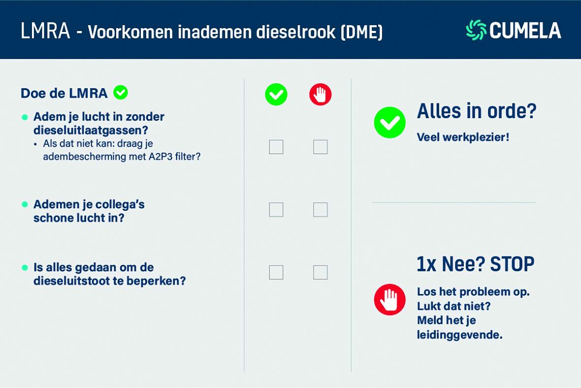 LMRA dieselrook