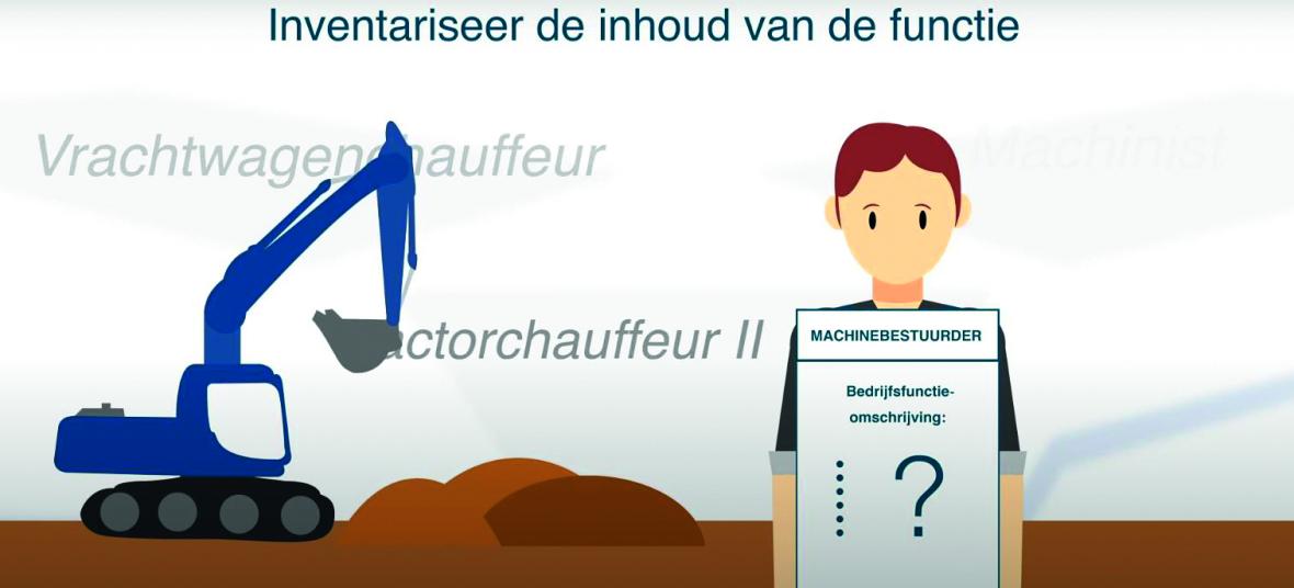 referentiefunctie 3 - inhoud functie