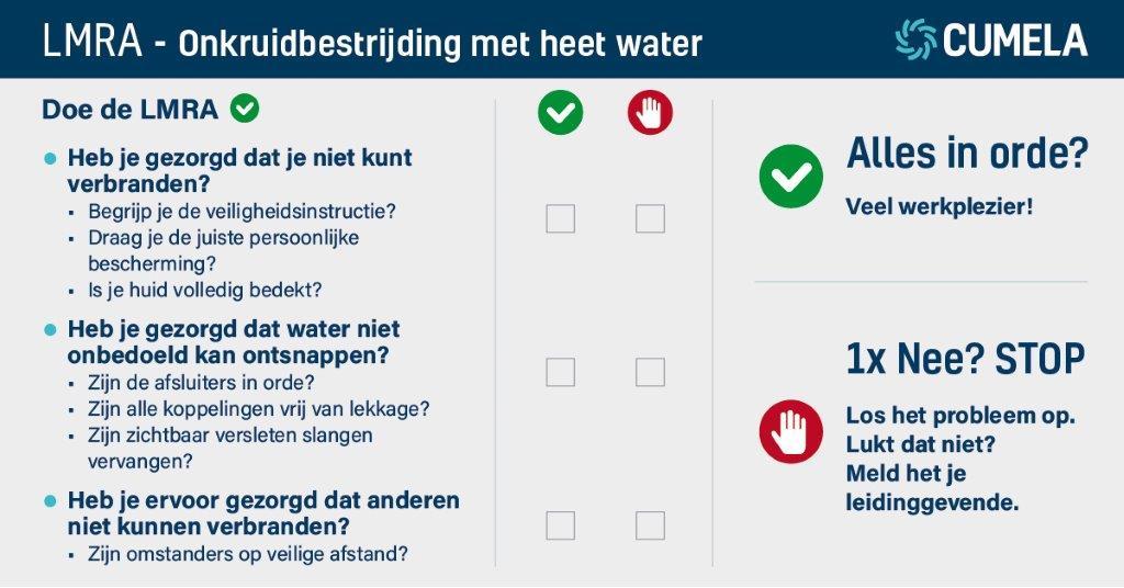 Onkruidbestrijding Social Media