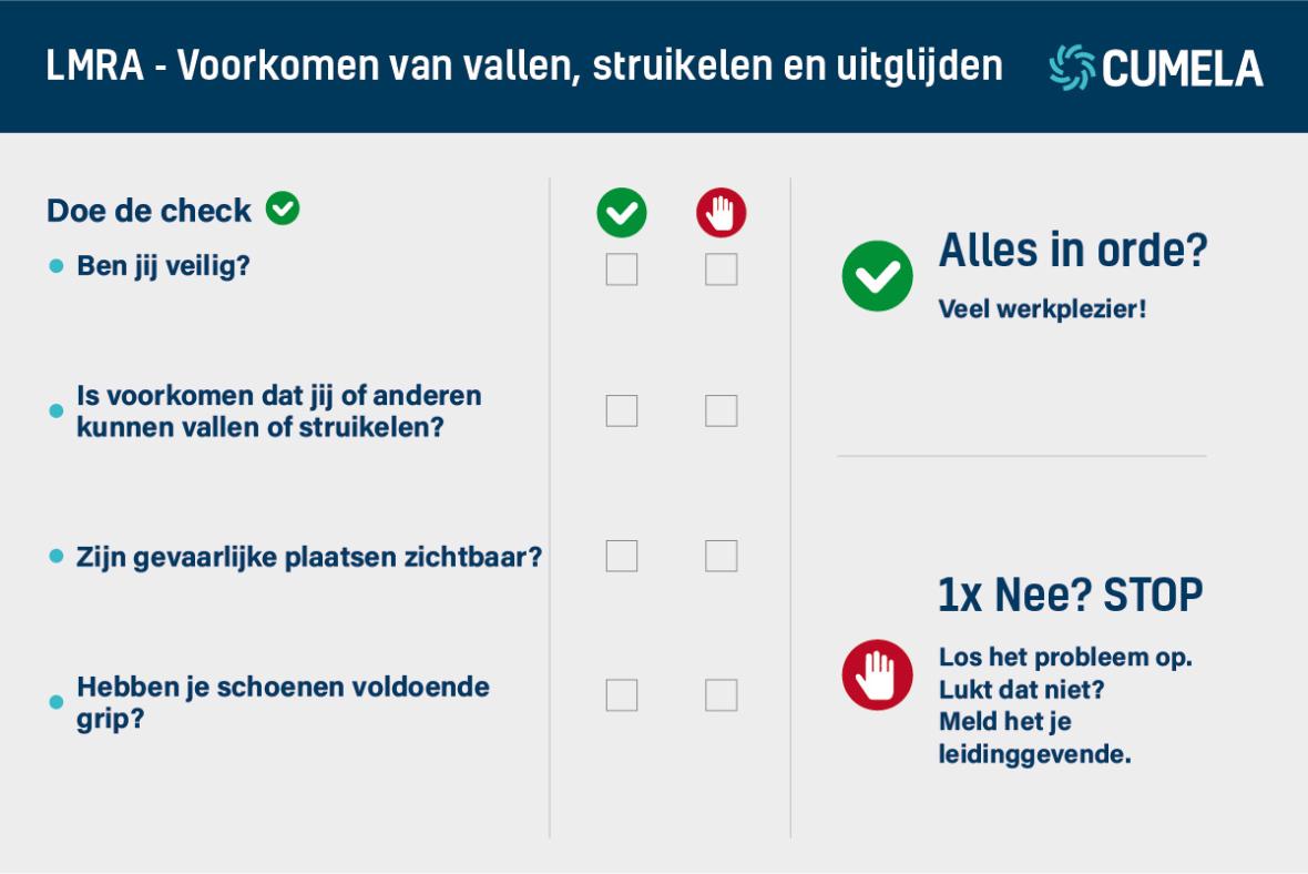 Voorkomen van vallen 