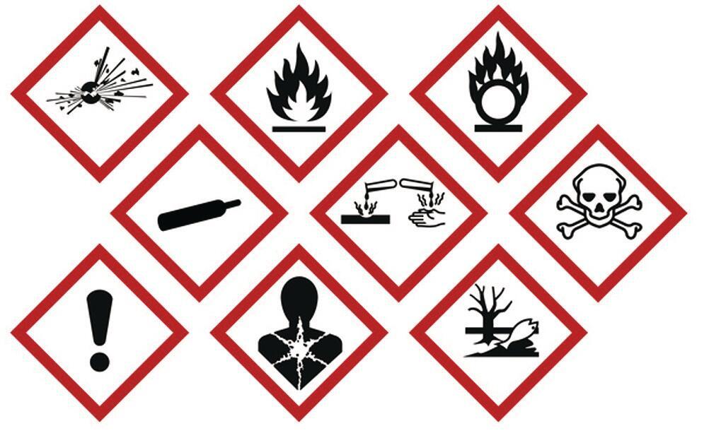 gevaarlijk symbolen