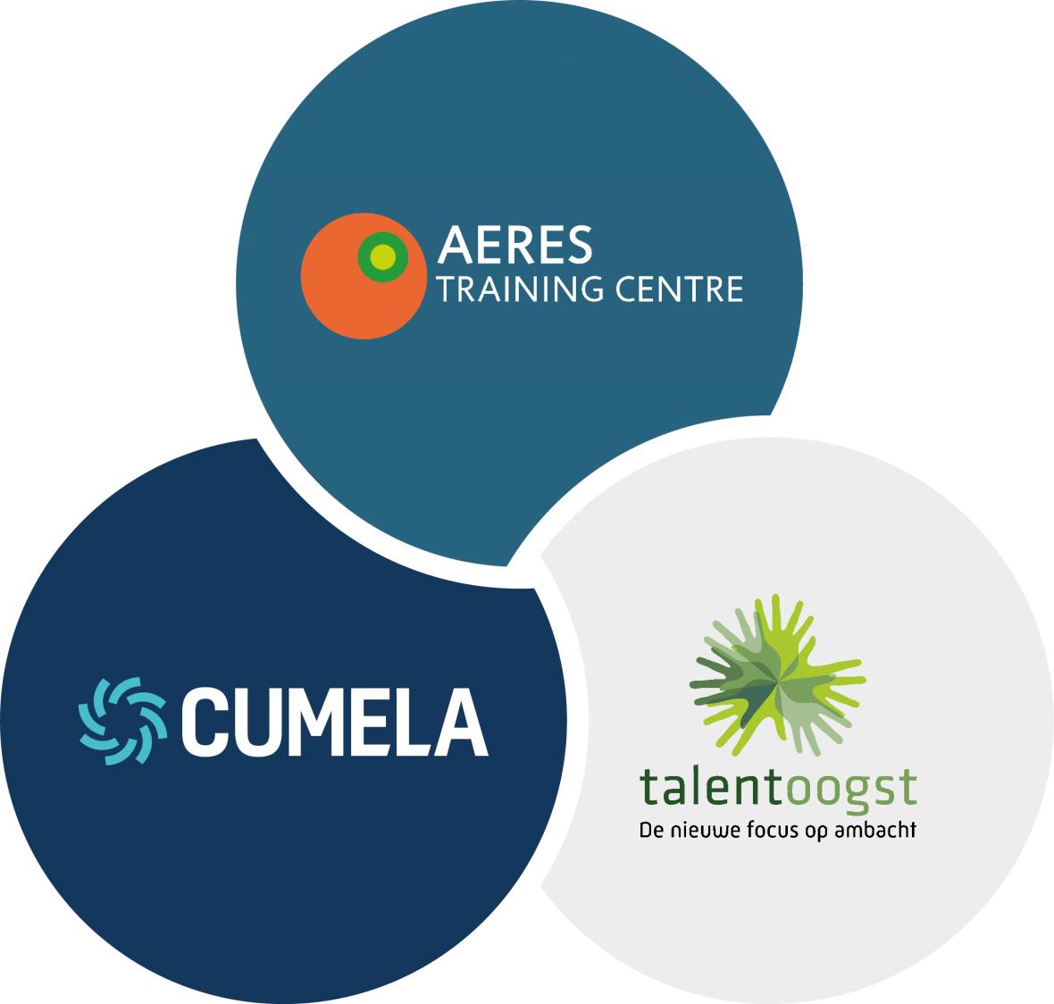 Cumela Aeres Talentoogst samenwerkingslogo