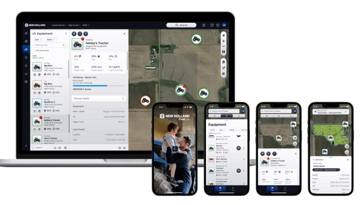 new holland Field Ops