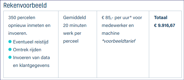 Rekenvoorbeeld diefstalschade