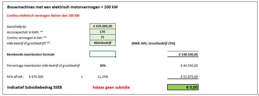 rekenvoorbeeld sseb