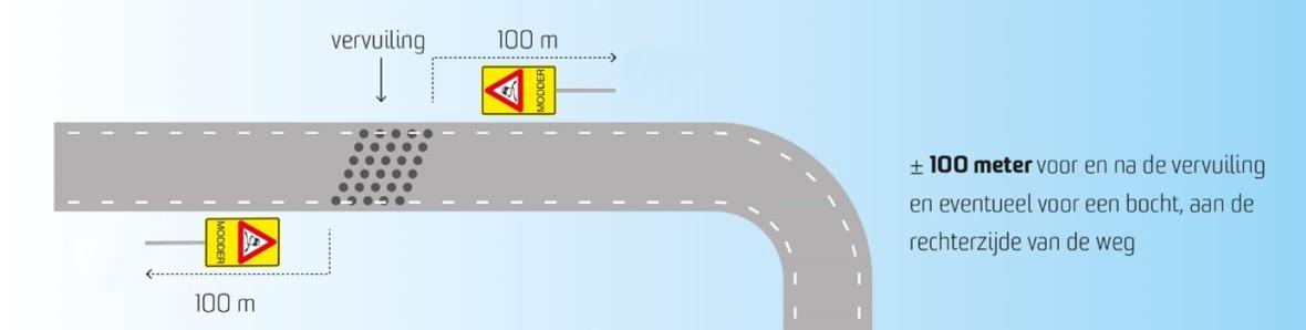 Modderborden