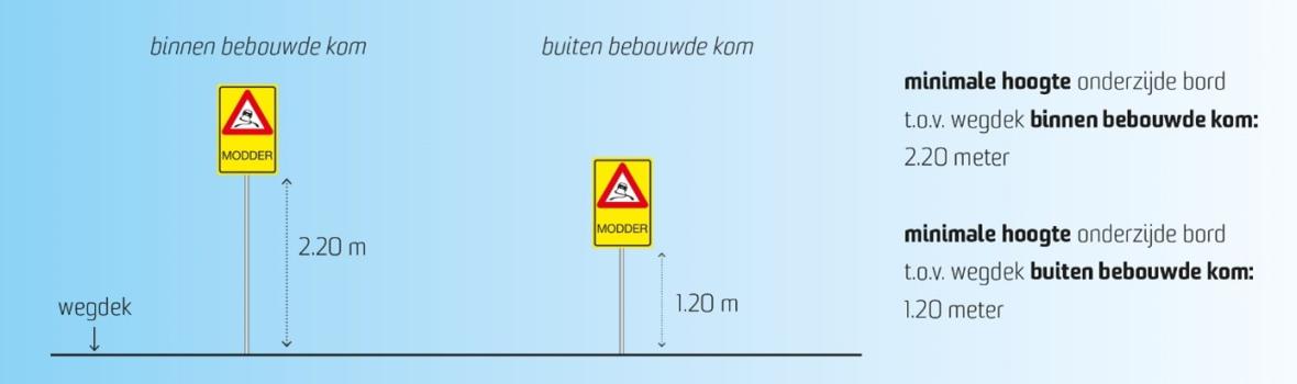 Modderborden3