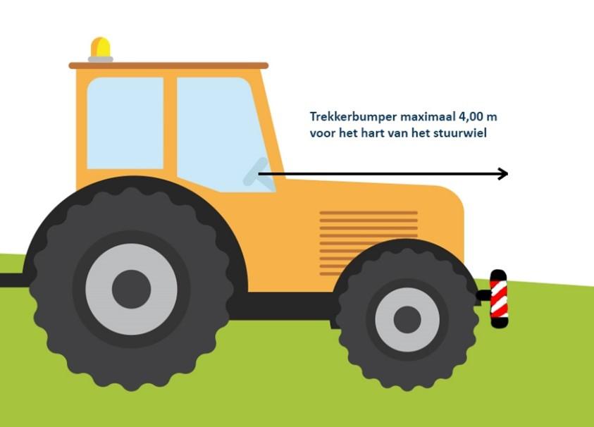 TrekkerPlaatjeZijkant