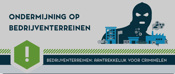 Ondermijning