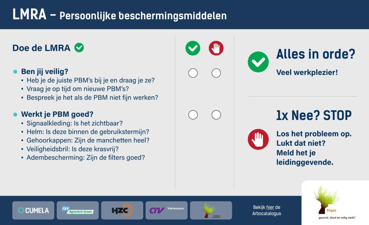 Persoonlijke beschermingsmiddelen LMRA Cumela