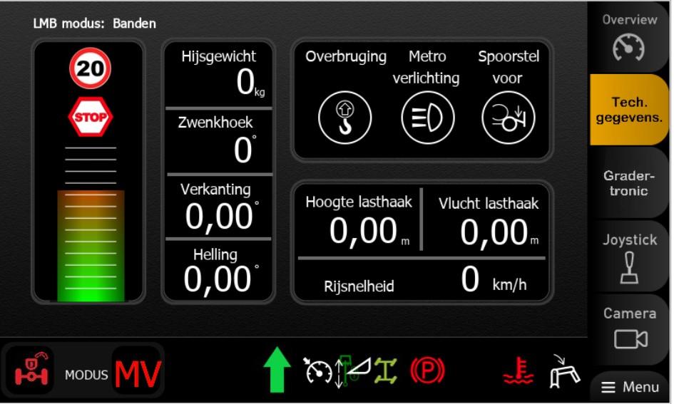 bediening Hooby spoor 