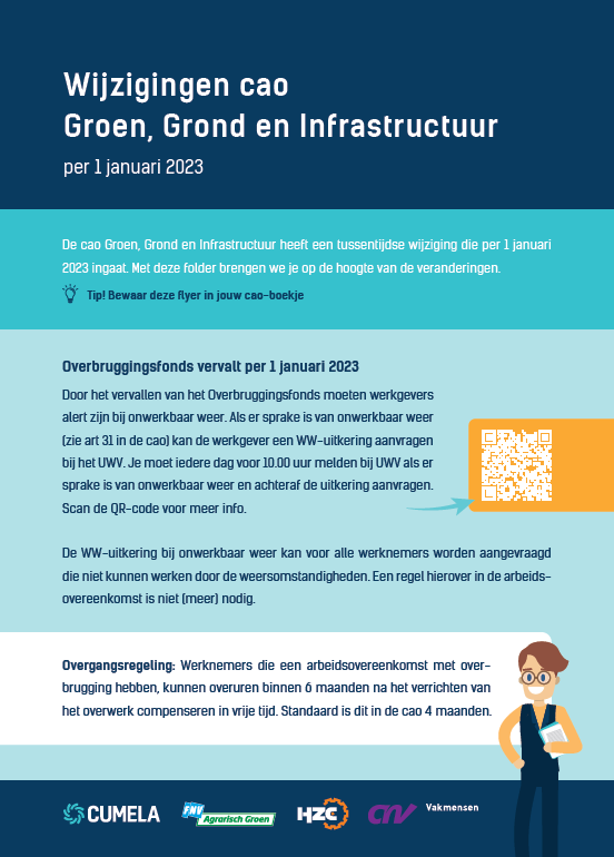 Flyer cao wijzigingen 2023