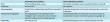 grondig 4, toolbox (2134), functioneringsgesprek, 2021