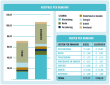 kostprijs (4647), elektrisch materieel, grondig 6 (5031), 2021 (4388)