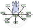 GreenTech Spider maaiarm 
