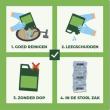 STORL infographic 